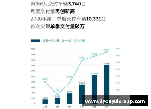 1.2053万台！极氪公布9月交付量：季度交付再创新高 - 副本